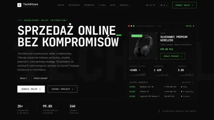 Sklep z elektroniką na PrestaShop z panelem sprzedaży
